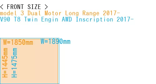 #model 3 Dual Motor Long Range 2017- + V90 T8 Twin Engin AWD Inscription 2017-